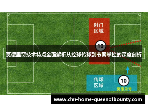 莫德里奇技术特点全面解析从控球传球到节奏掌控的深度剖析