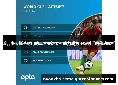 莱万多夫斯基射门的三大关键要素助力成为顶级射手的秘诀解析