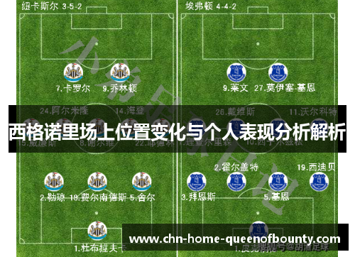 西格诺里场上位置变化与个人表现分析解析 西格诺里场上位置变化与个人表现分析解析