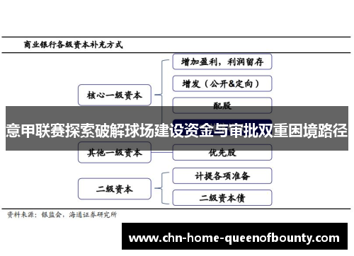 意甲联赛探索破解球场建设资金与审批双重困境路径 意甲联赛探索破解球场建设资金与审批双重困境路径