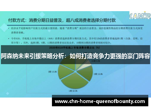 阿森纳未来引援策略分析：如何打造竞争力更强的豪门阵容