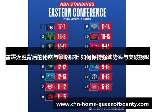 雷霆连胜背后的秘密与策略解析 如何保持强劲势头与突破极限 雷霆连胜背后的秘密与策略解析 如何保持强劲势头与突破极限