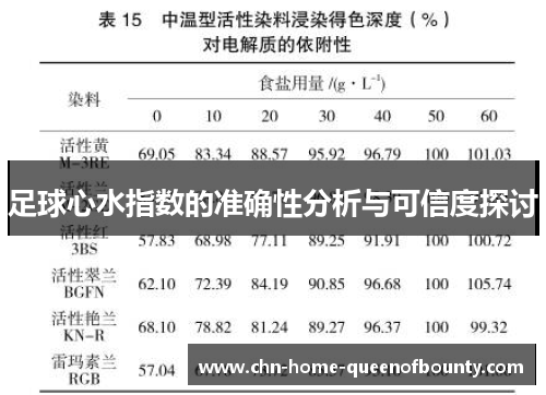 足球心水指数的准确性分析与可信度探讨