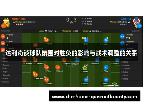 达利奇谈球队氛围对胜负的影响与战术调整的关系