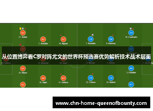从位置博弈看C罗对阵尤文的世界杯预选赛优势解析技术战术层面