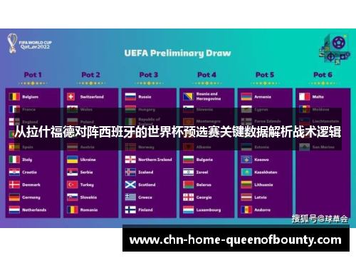 从拉什福德对阵西班牙的世界杯预选赛关键数据解析战术逻辑
