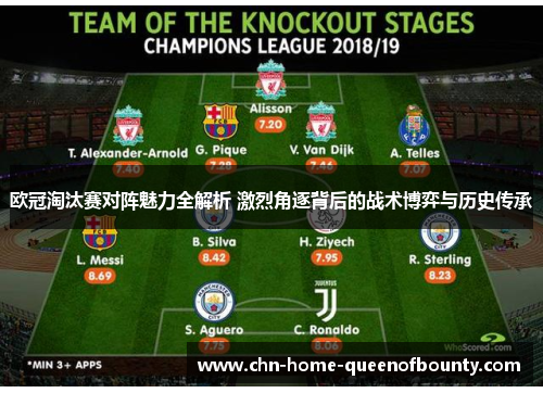 欧冠淘汰赛对阵魅力全解析 激烈角逐背后的战术博弈与历史传承 欧冠淘汰赛对阵魅力全解析 激烈角逐背后的战术博弈与历史传承