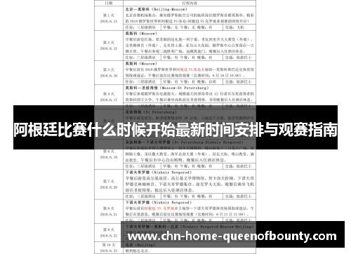 阿根廷比赛什么时候开始最新时间安排与观赛指南
