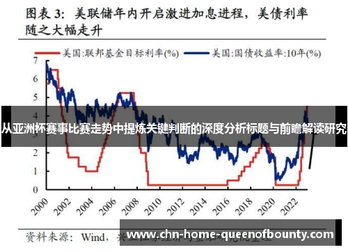 从亚洲杯赛事比赛走势中提炼关键判断的深度分析标题与前瞻解读研究