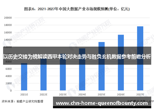 以历史交锋为镜解读西甲本轮对决走势与胜负玄机数据参考前瞻分析 以历史交锋为镜解读西甲本轮对决走势与胜负玄机数据参考前瞻分析