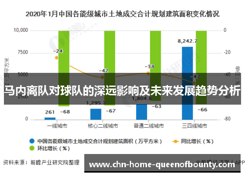 马内离队对球队的深远影响及未来发展趋势分析