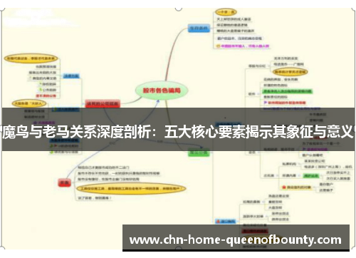 魔鸟与老马关系深度剖析：五大核心要素揭示其象征与意义