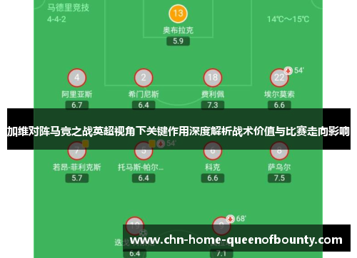 加维对阵马竞之战英超视角下关键作用深度解析战术价值与比赛走向影响