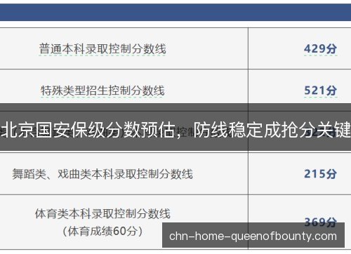 北京国安保级分数预估，防线稳定成抢分关键